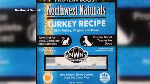 A bag of turkey protein for dogs.
